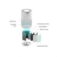 TrueLife AIR Purifier P3 WiFi