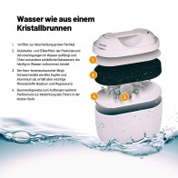 Lauben Water Filters 32GW
